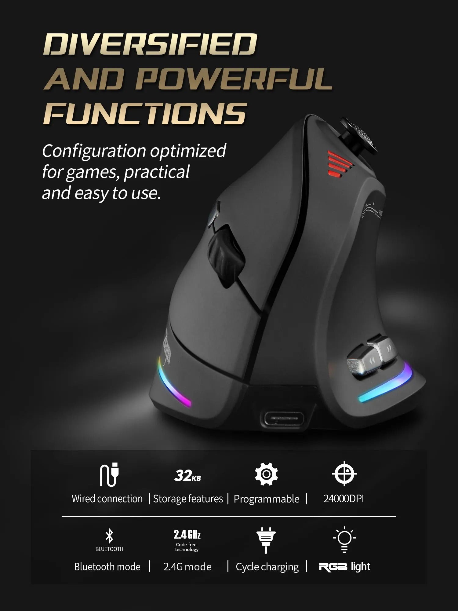 Vertical Ergonomic Wireless Mouse