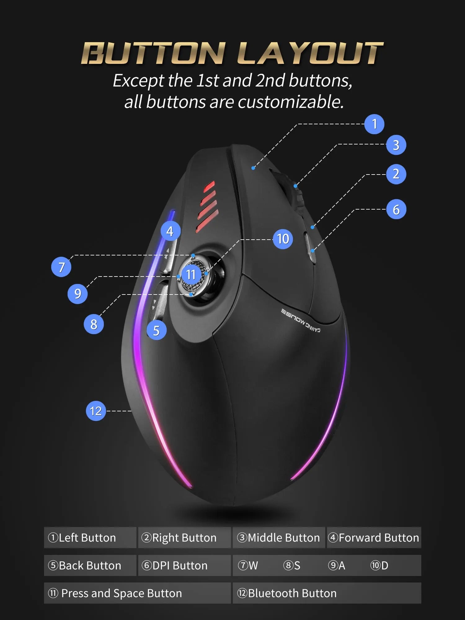 Vertical Ergonomic Wireless Mouse