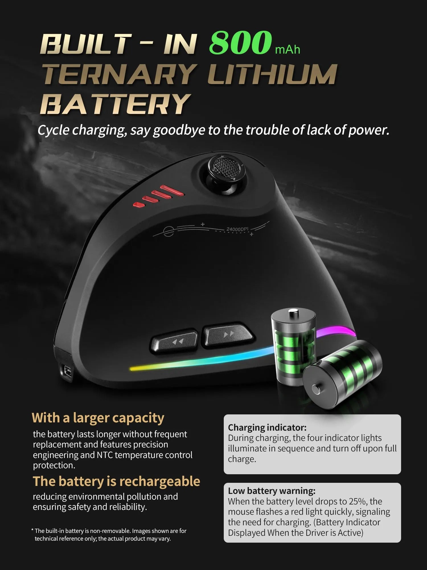 Vertical Ergonomic Wireless Mouse